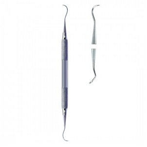 Scalers