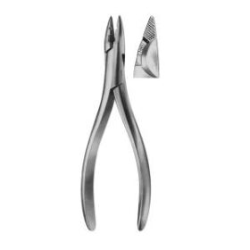WIRE CUTTING SCISSORS